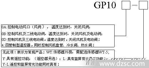 溫控開關 精密控溫的幕后英雄